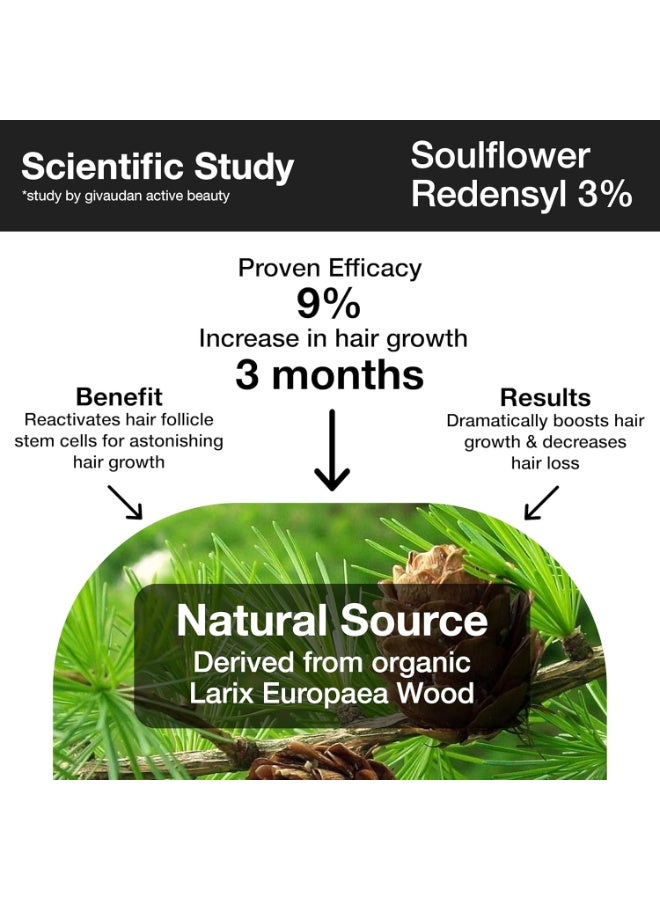 Soulflower Rosemary Essential Oil 15ml & Rosemary Redensyl Hair Growth Serum 30ml with 4% Anagain, 1% Melanogray, Caffeine, Biotin for Hair Growth, Hairfall Control & Healthy Scalp | Pack of 2 - Image 4